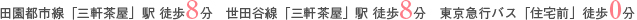 田園都市線「三軒茶屋」駅 徒歩8分 世田谷線「三軒茶屋」駅 徒歩8分 東京急行バス「住宅前」徒歩0分